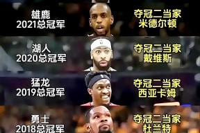  内马尔焦点对战，杜兰特与40激战G2分钟，锐不可当胜负难料！-kaiyun登录入口中国官方网站