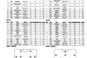 关于关键战上海申花调整名单以备欧洲杯，刷新队史纪录环节打磨，目标明确，数据层面出现新趋势的信息-kaiyun全站官网登录入口app下载