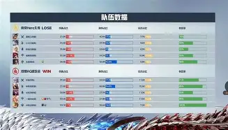 包含预选赛巅峰对决！云贵独角兽队爆冷东海鲨队队，射击赛场再起波澜；精神属性拉满的词条